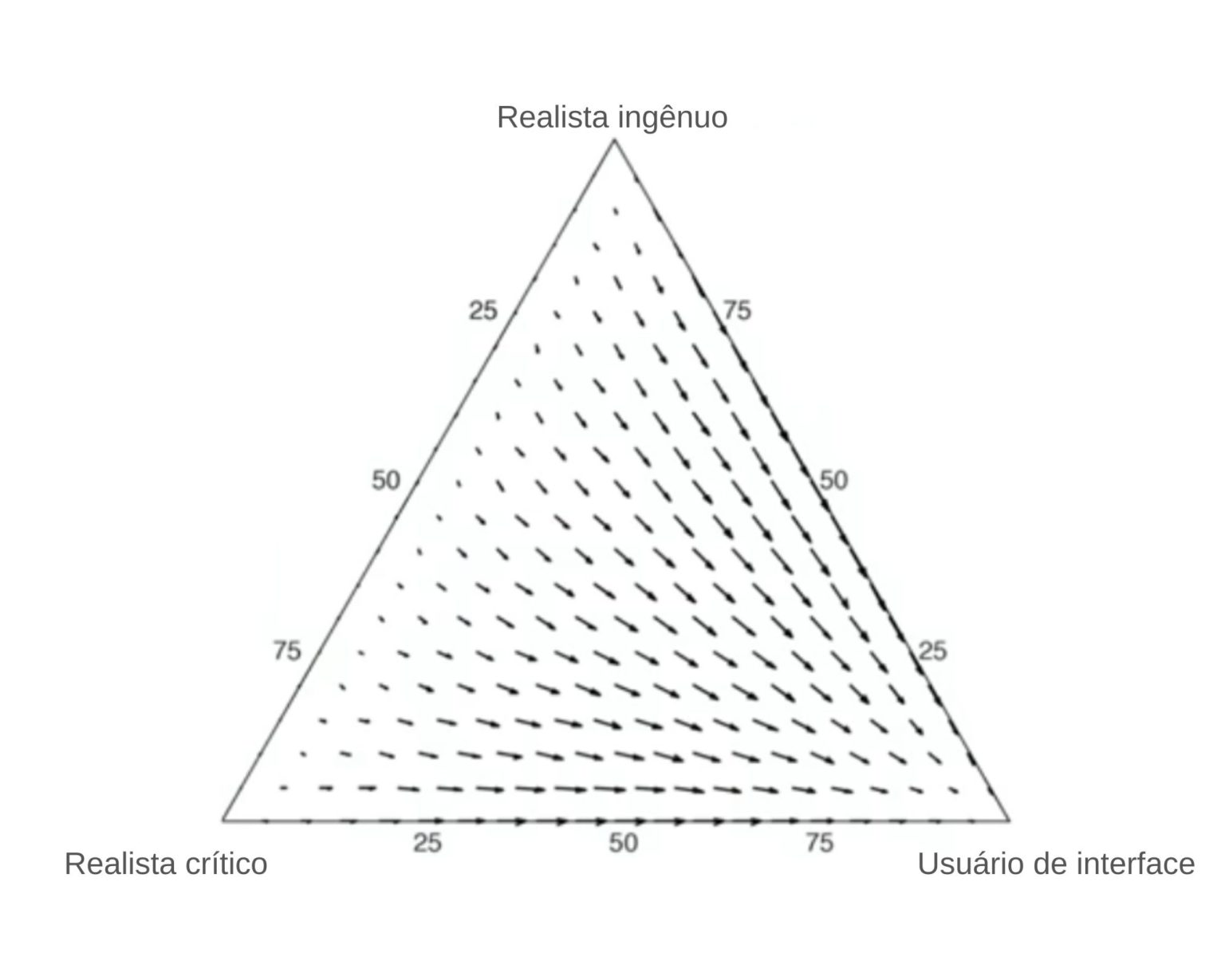 matemática computacional